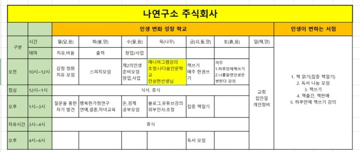  삶의 지혜 58. <쉽다고 생각하면 모는 것은 쉽다>