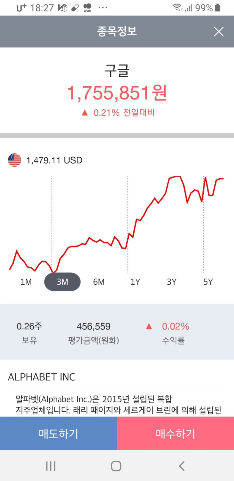 미국주식 사는법 커피값으로 미국주식 사기 책 읽으면 돈나온다 : 네이버 블로그