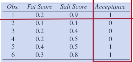 python - sk-learn(Neural-Net,K-means) : 네이버 블로그