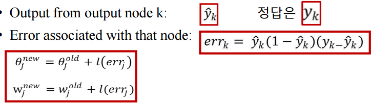 python - sk-learn(Neural-Net,K-means) : 네이버 블로그