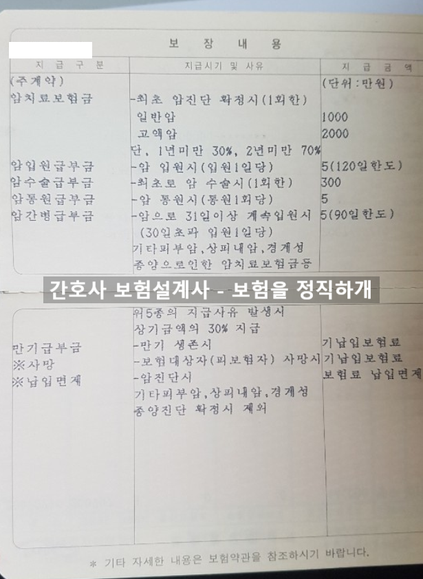  우체국 올커버 암치료 암보험 괜찮은지 봐주세요