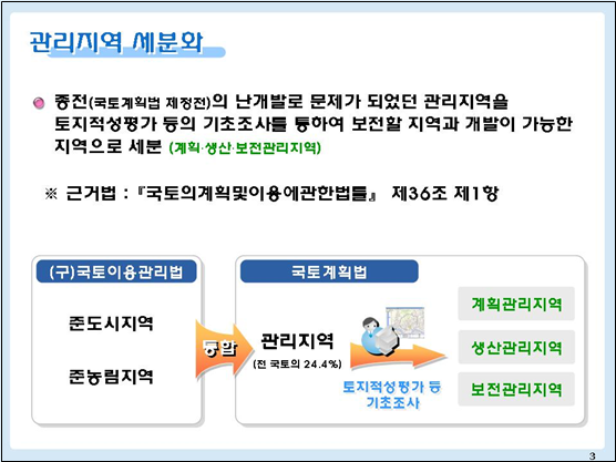  관리지역세분(계획관리지역,생산관리지역,보전관리지역)