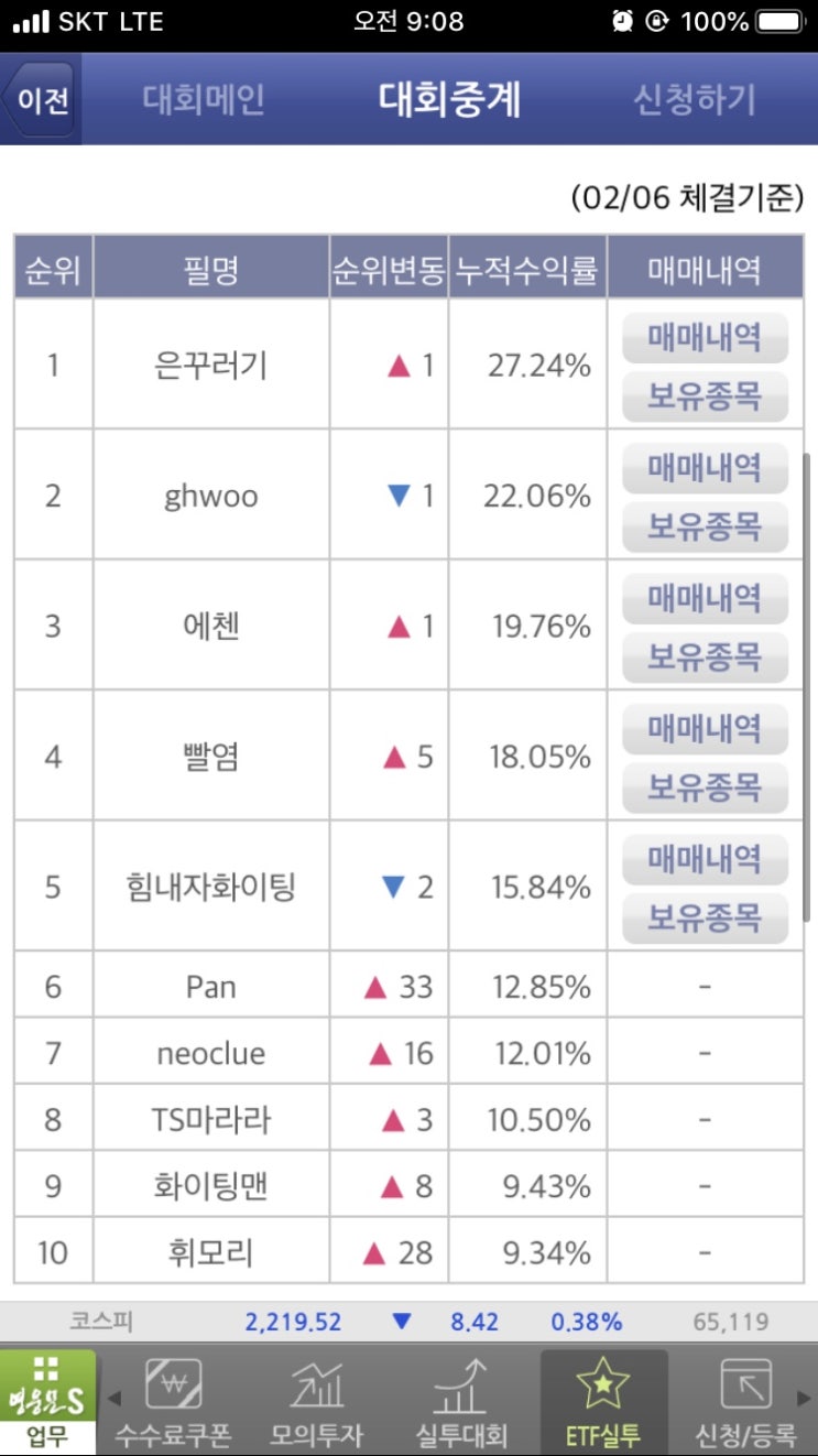  키움증권 ETF실전투자대회 중간3위!: