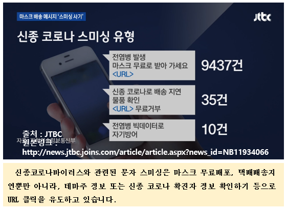  마스크 무료 및 배송지연 스미싱 주의