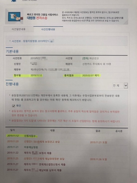  [김해 법무사] 개인회생, 개인파산 소요기간 