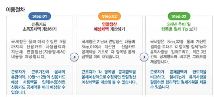  연말정산 간소화 서비스