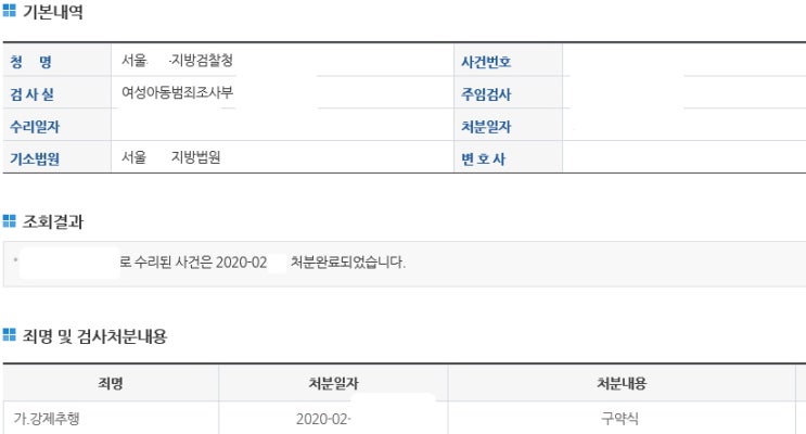  동성 성추행 피해자 고소대리 약식기소 사례
