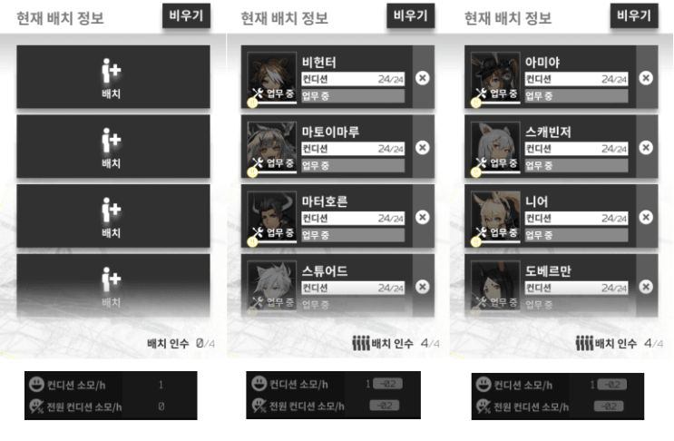 명일방주 기반시설 효율적인 인원배치 방법 명일방주 기반시설 효율적인 인원배치 방법