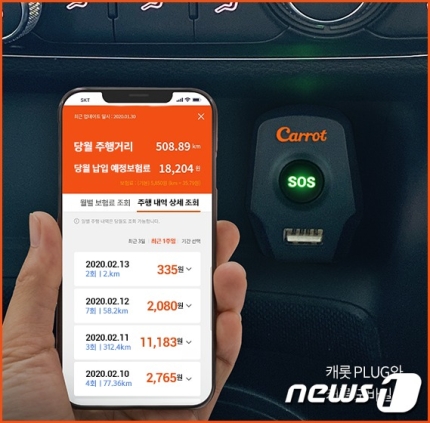 車보험료, 탄 만큼 낸다…국내 최초 ‘퍼마일' 상품 나와 車보험료, 탄 만큼 낸다…국내 최초 ‘퍼마일' 상품 나와