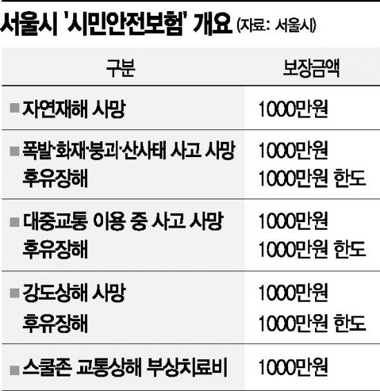 넘어져도, 자전거에 치여도..나라에서 돈 주는데 아시나요(종합) 넘어져도, 자전거에 치여도..나라에서 돈 주는데 아시나요(종합)