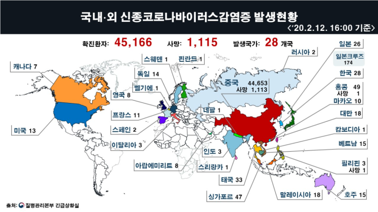 우한폐렴(신종코로나 바이러스) 증상 및 예방 행동 수칙_200214[수원 영통 새움한의원]