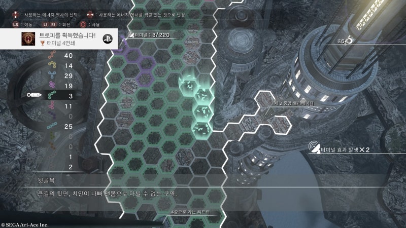 Ps4 Platinum 엔드 오브 이터니티 4k Hd 에디션 플래티넘 트로피 달성 네이버 블로그