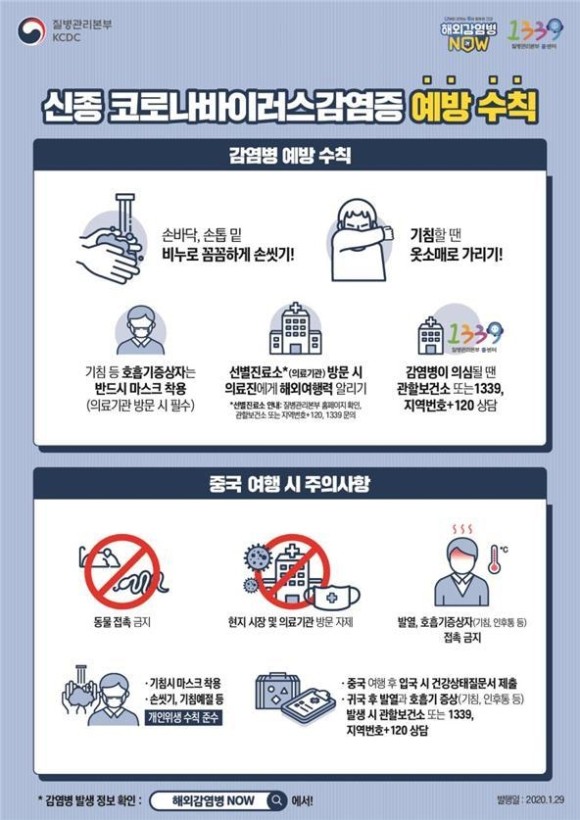 일하다 신종 코로나 감염되면 산재보상 지원