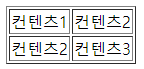  [HTML/CSS] 테이블 이미지 링크