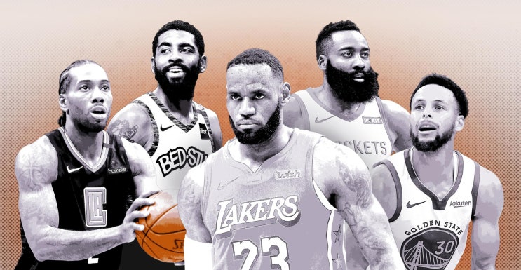 포브스에 게재된 NBA의 구단 가치와 시장성 포브스에 게재된 NBA의 구단 가치와 시장성