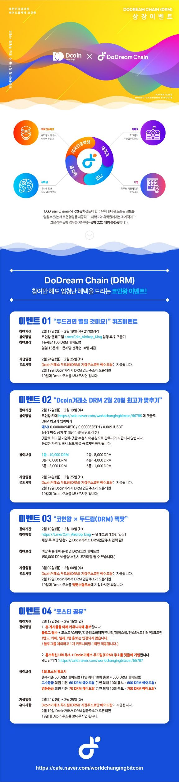 [Dcoin]거래소 X 두드림체인(DRM) 상장기념 에어드랍 이벤트