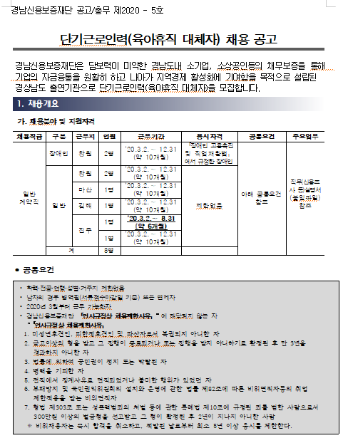 [채용][경남신용보증재단] 제2020-5호 2020년 단기근로인력(육아휴직 대체자) 채용 공고