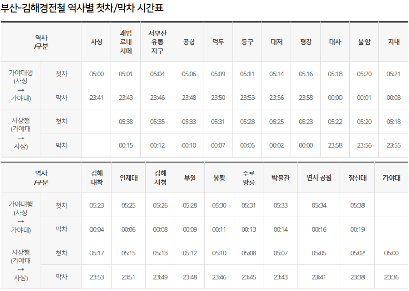 부산김해경전철 노선도, 연장, 시간표 (첫차, 막차, 환승, 요금, 부산 경전철) : 네이버 블로그