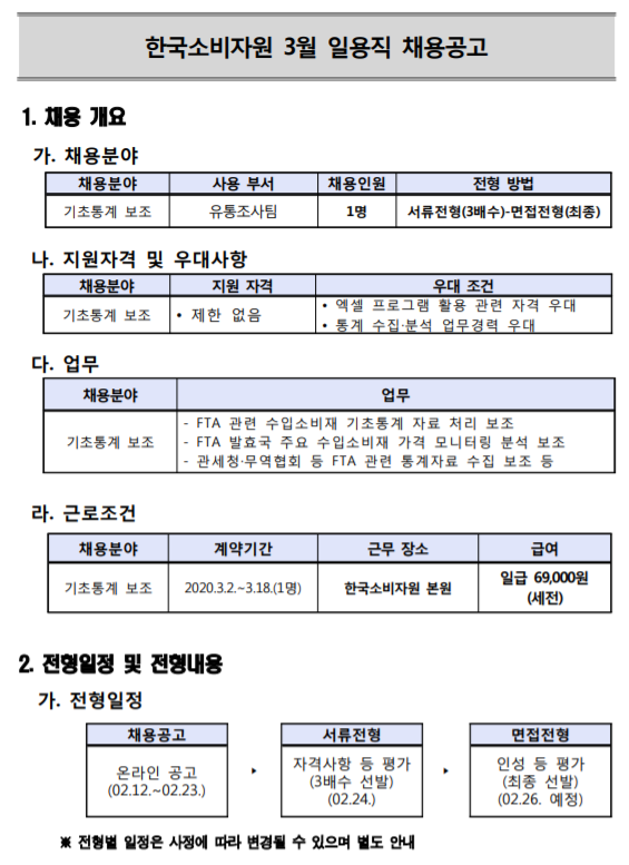 [채용][한국소비자원] 2020년 3월 일용직(기초통계 보조) 채용 공고