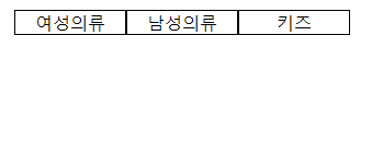  [CSS] 메뉴바(가로, 세로) 서브메뉴