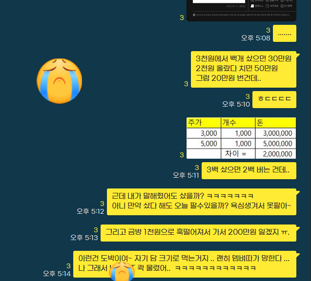 바른손이앤에이 기생충 급등주 나는 잡았을까?
