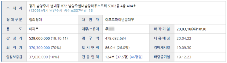  경매/법원경매/남양주경매/아파트경매/하우스토리아파트/2019타경19682