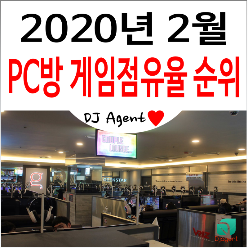 피시방 점유율 기준 Pc게임 순위 온라인게임순위 Best 10 2020년 2월 네이버 블로그