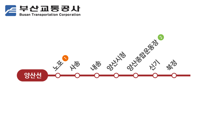 양산 도시철도 노선도, 연장 (양산선, 단선, 웅상지구) 양산 도시철도 노선도, 연장 (양산선, 단선, 웅상지구)