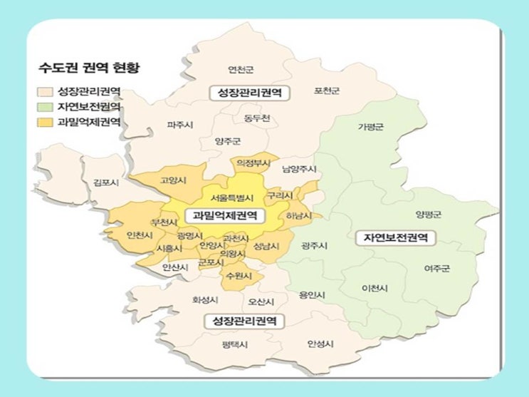  수도권 권역 현황
