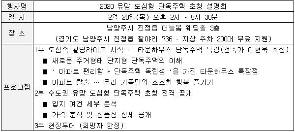 단독 주택 살아보고 싶다면 여기 눈여겨볼.. 2020설명회