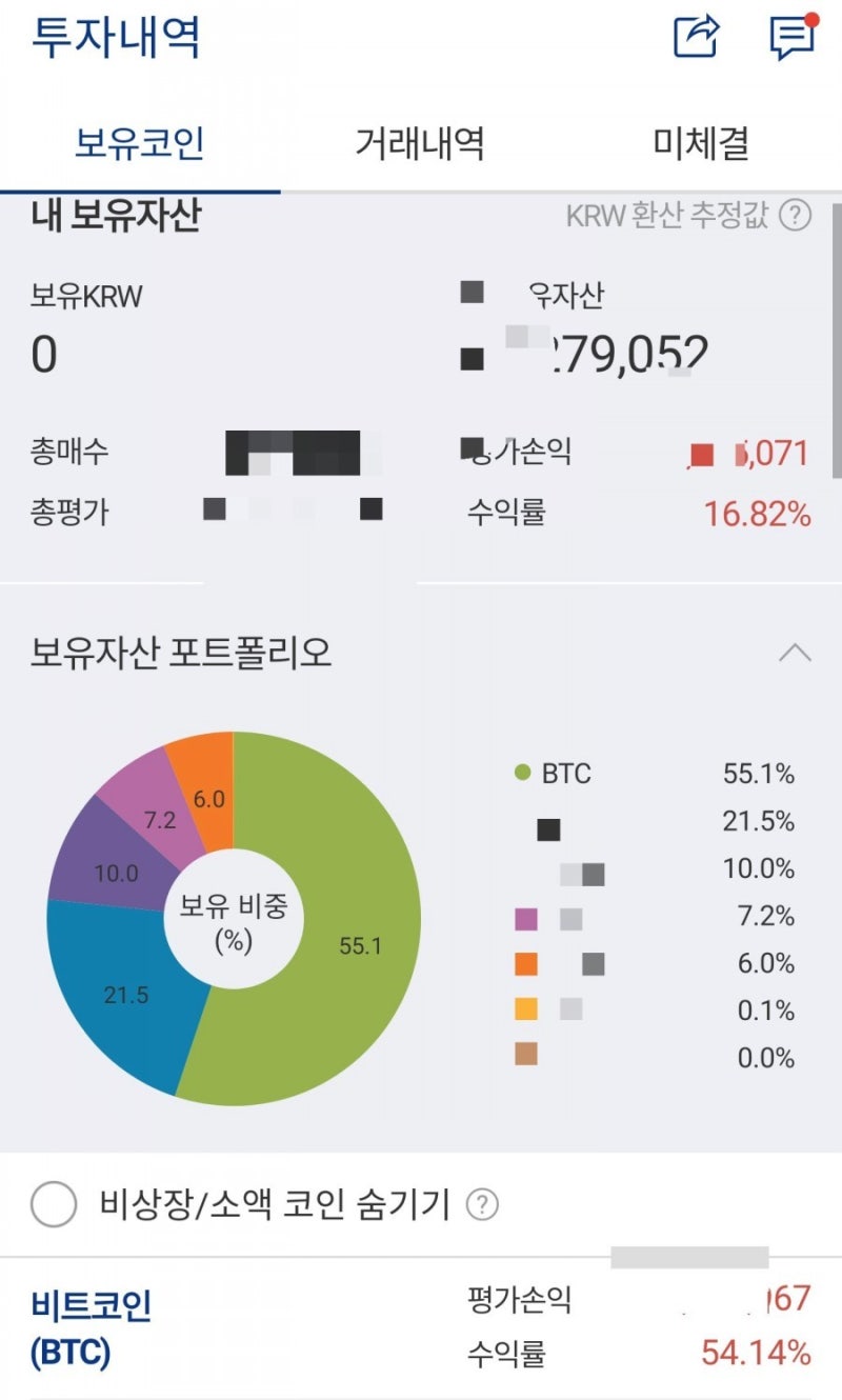 나의 비트코인 매수전략 : 네이버 블로그