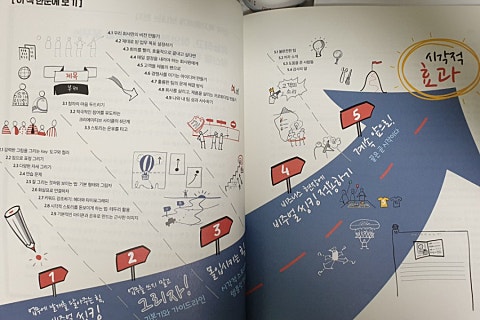 민아트비주얼 이미지