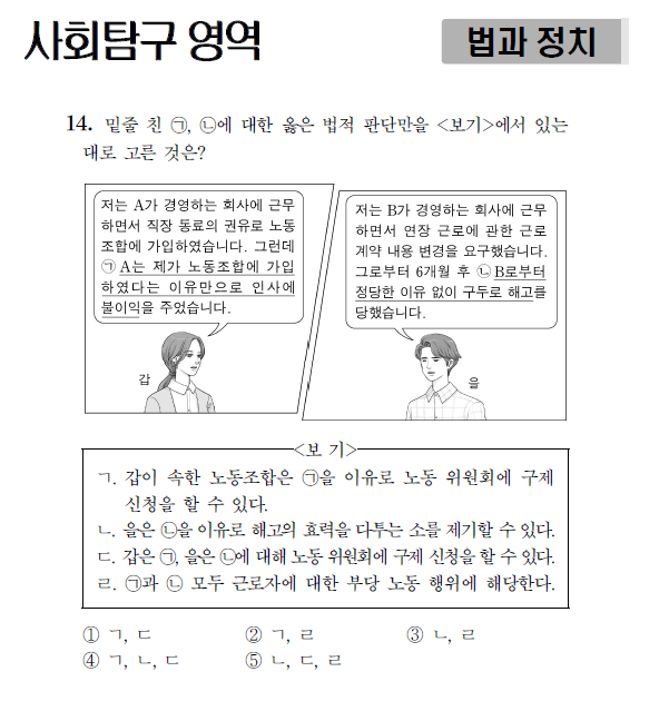  [수능으로 본 노동법]2020 사회탐구 법과정치