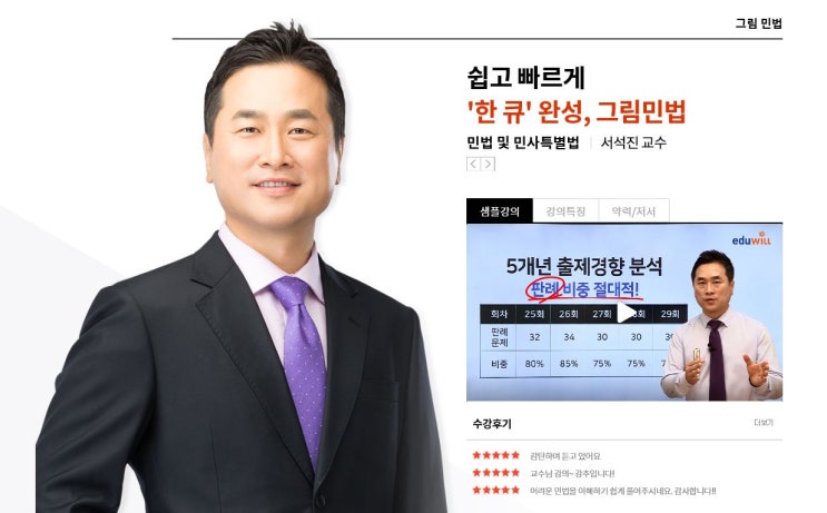  [에듀윌 신림] 민법 고수 서석진 그는 누구인가!!