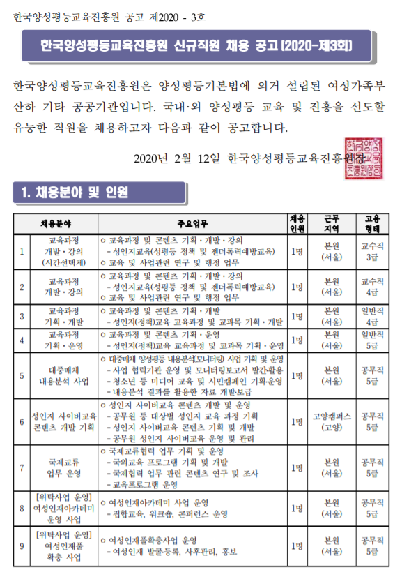  [채용][한국양성평등교육진흥원] 2020년 제3회 신규직원 채용 공고