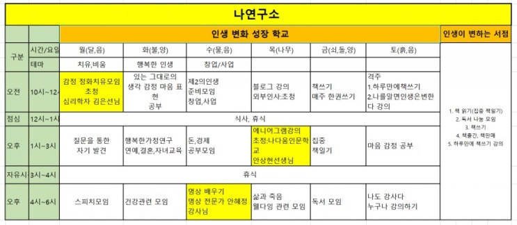  멋진 그녀 명상 전문가 친구 안혜정