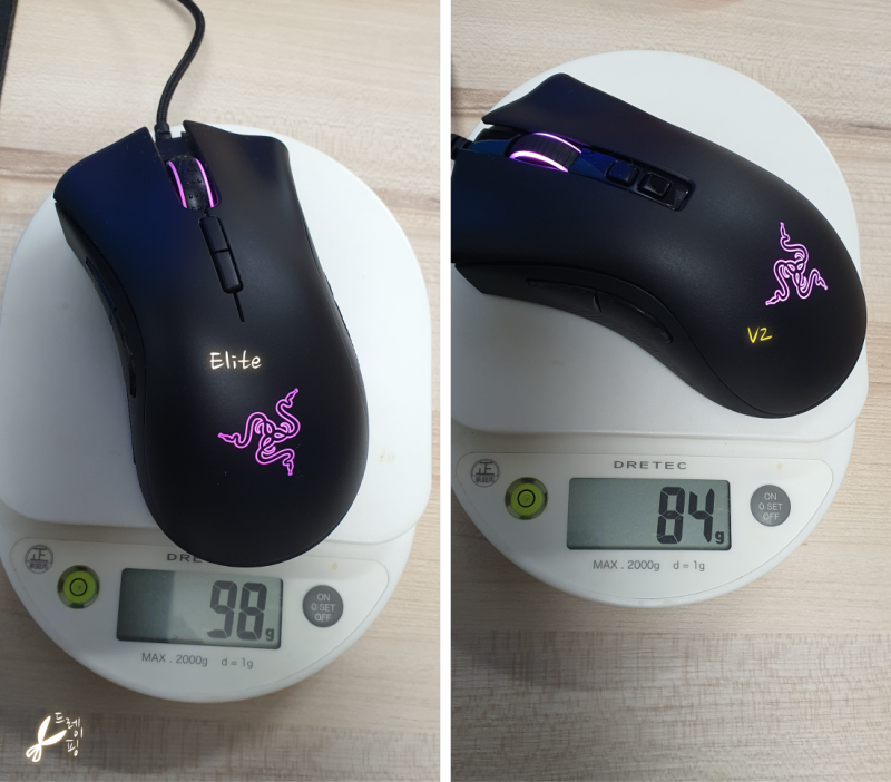 데스에더(deathadder) V2 사용기(핑거그립 사용기) : 네이버 블로그 데스에더(Deathadder) V2 사용기(핑거그립 사용기) : 네이버 블로그