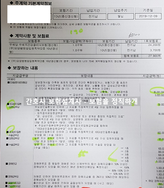  우체국 건강클리닉 보험 가입설계안 좀 봐주세요