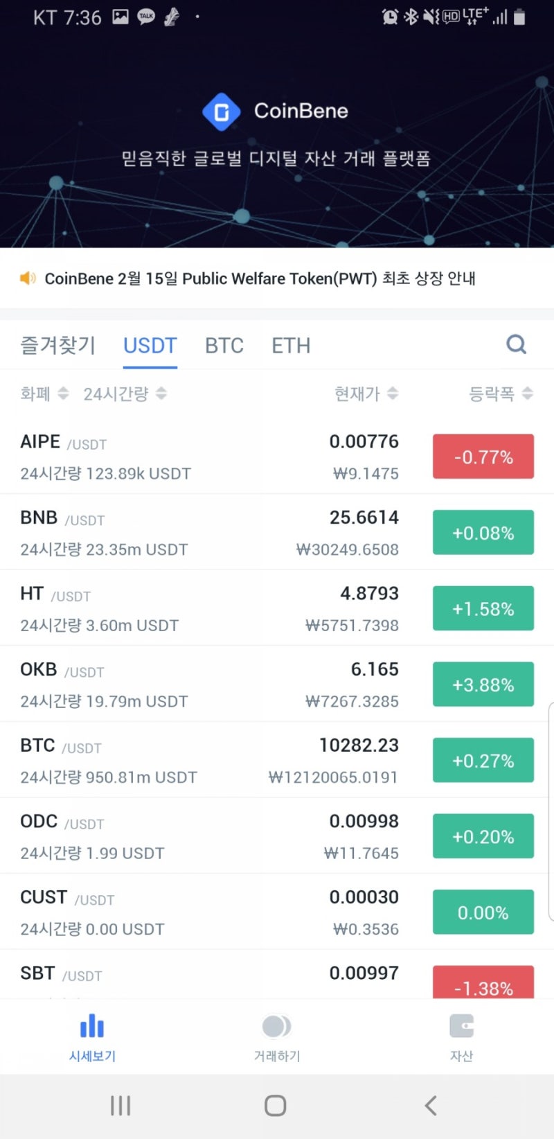 코인] 현실적인 코인 채굴과 코인 배당금 실험(2편) :: 일렉트로늄(ETN) 코인 : 네이버 블로그