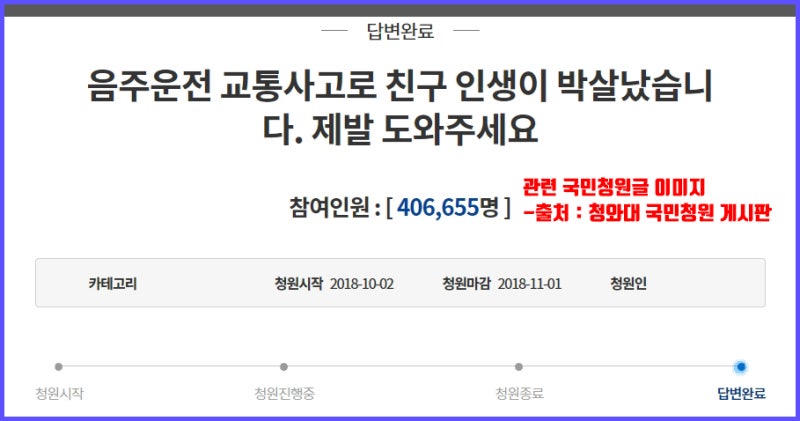 ● 음주운전, 구속, 징역 방어 전략 세우려면 1