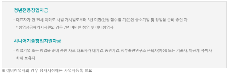  2020년 중소기업 혁신창업사업화자금 지원