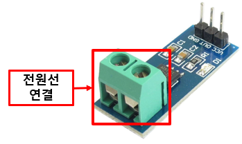 전류측정센서(ACS712) 사용하기(아두이노&라즈베리파이) 전류측정센서(ACS712) 사용하기(아두이노&라즈베리파이)