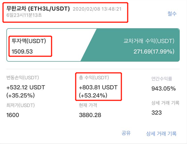  파이넥스(pionex) 거래소 - 비트 1% 하락할 때, 나 혼자 3% 수익을 얻는 알짜 노하우!