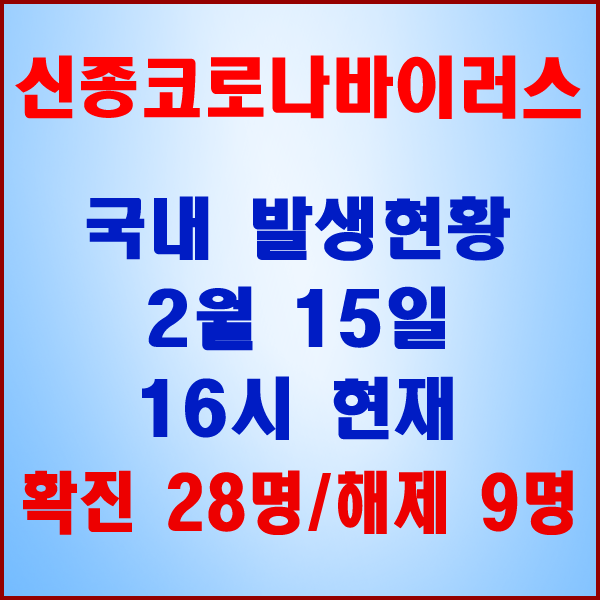  코로나19(코로나바이러스) 2월 15일 16시 국내 발병 28명 / 9명 완치 격리해제