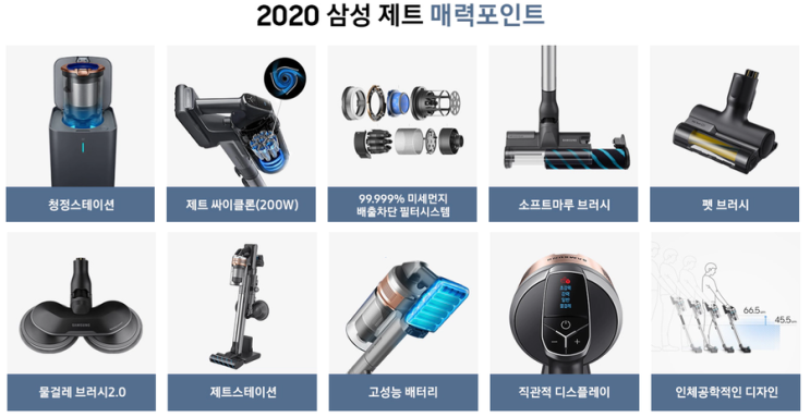 2020 삼성 제트 200인의 청정 체험단 모집