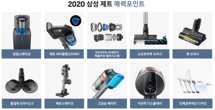  2020 삼성 제트 200인의 청정 체험단 모집