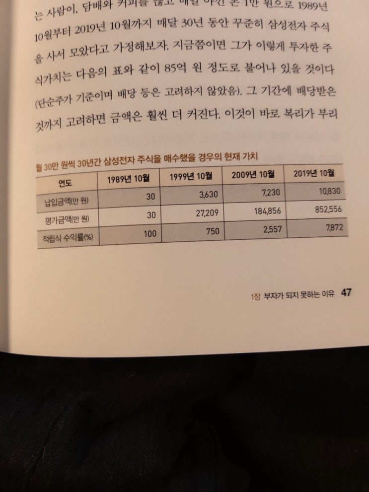  [점심시간의여유] 스토브리그, 이태원클라쓰, 삼성전자주식 by퐈이어맨달파소