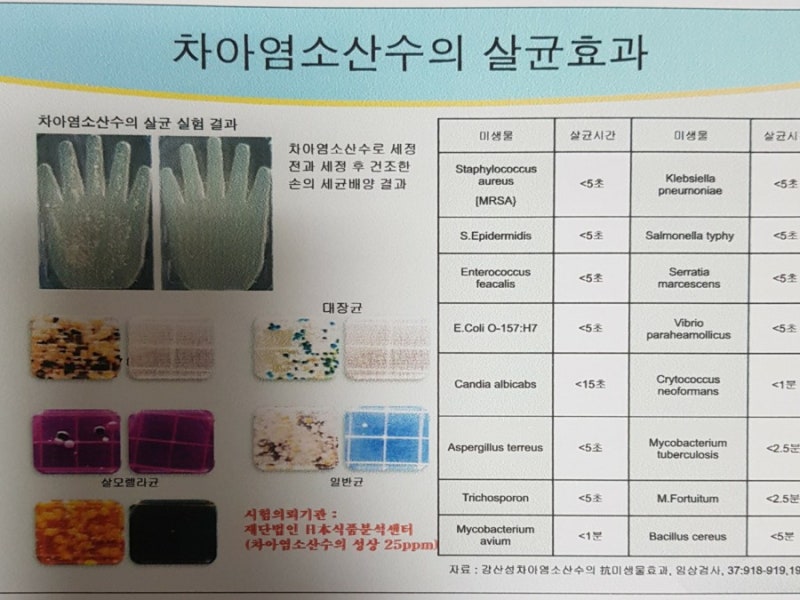 경화미용실 이미지