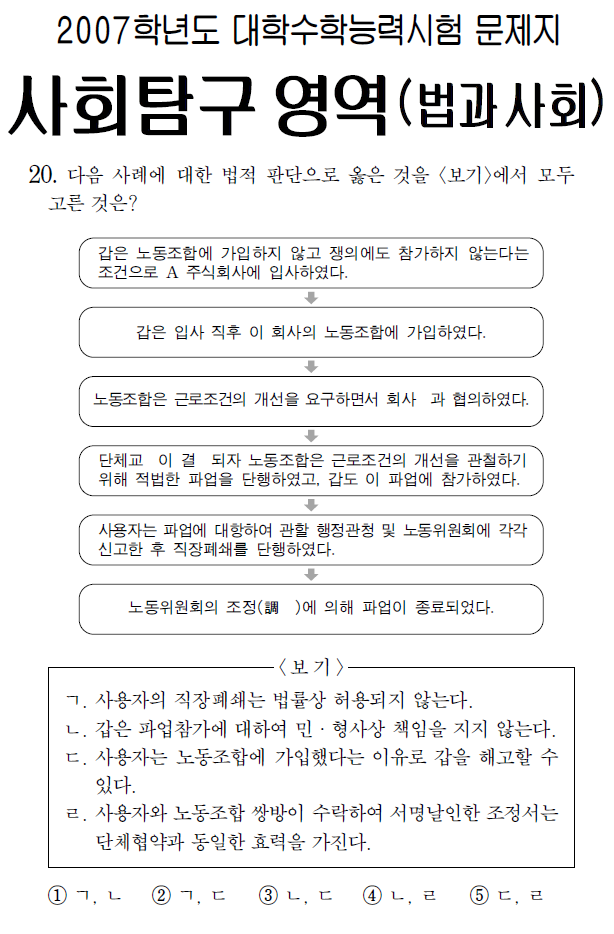  [수능으로 본 노동법 ] 2007 사회탐구 법과사회