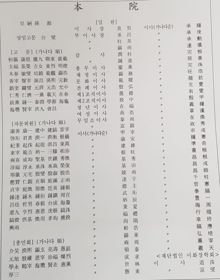  전주이씨대동종약원 조직명단 및 간담회 소식 (2020.2.14. 현재)